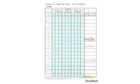 東京都立高、2学期の転学・編入学…日比谷など167校募集 画像