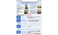 【高校受験2027】石川県公立高、Web出願を導入…12月から志願者登録 画像