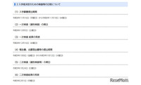 【中学受験2027】千葉県立中、入学者決定要項を公表 画像