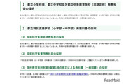 東京都、2027年度使用教科書を採択…小・中学校は前年度と同一 画像