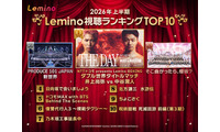 Lemino上半期視聴数ランキング発表「日プ新世界」・櫻坂46冠番組などランクイン 画像
