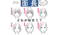 面長さんに前髪は必要？　「絶対キレイに見える髪型」を徹底解明！ 画像