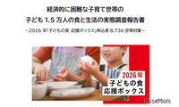 困難世帯の9割が食料不足、1日の食費500円未満…SCJ調査 画像