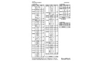 【高校受験2027】宮崎県高入試、募集定員・出題方針を公表 画像
