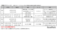 キッザニア福岡、次世代モビリティを学ぶ4日間…中高生募集 画像