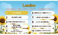 Lemino、7月の韓流・アジア人気作品ランキング発表「TXTの育児日記」が首位返り咲き 画像