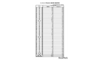 インフルエンザ、39都道府県で増加…最多は沖縄県 画像