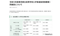 【高校受験2027】都立高選抜要綱を公表…調査書点なし「10:0」導入も 画像