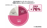 理工系女子16%の壁、保護者の76%が問題視…Griteen調査 画像