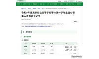 【高校受験2027】東京都立高募集人員、全日制3万9,195人…前年度比1,045人減 画像