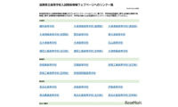 【高校受験2027】滋賀県立高、入試情報リンク一覧を公開 画像