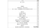 【中学受験2027】四谷大塚、第4回合不合判定テスト（10/11実施）偏差値…筑駒74・桜蔭70＜PR＞ 画像