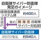 自衛隊サイバー防衛隊が発足 画像