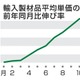 国産材の安定供給促す 画像