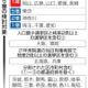 新区割り案、16日にも勧告 画像