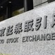 東証、4カ月ぶり高値水準 画像