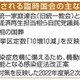 臨時国会、3日に召集 画像