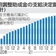 雇調金の不正受給135億円 画像