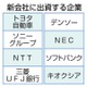 次世代半導体、国内量産へ 画像