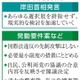敵基地攻撃能力、発動要件を検討 画像