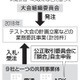 ADKが得意分野の競技を落札 画像