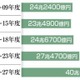 防衛費5年で最大43兆円 画像