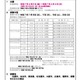 司法試験・予備試験2025、会場を発表…日程まとめ 画像