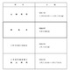 【中学受験2026】大分県立中入試1/10…適性検査に英語追加 画像