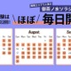 TOEFL iBT、実施回数と会場を増設…今夏ほぼ毎日実施 画像
