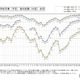 高卒就職率98.0％、就職希望の高校生は減少…文科省 画像