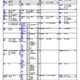 【大学受験2026】河合塾、入試難易予想ランキング表5月版…方式別ランク 画像