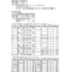 【高校受験2026】埼玉県公立高の募集人員、全日制400人減 画像