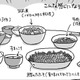 夫が私の両親のために作った渾身の料理。さて、どう評価される？【どんどん仲良くなる夫婦は家事をうまく分担している。  #８】 画像
