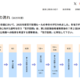 官庁訪問7/2から、一般職試験（大卒程度）受験者エントリー受付中 画像