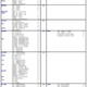 【大学受験2026】河合塾の入試難易予想＜私立理系＞ランキング6月版 画像