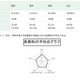 【高校受験2025】都立高の学力検査、4教科で平均点下降 画像