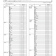 神奈川県公立高、9/1付の転編入学…翠嵐・サイフロなど県立130校・市立14校 画像
