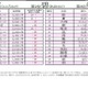赤ちゃん名づけトレンド2位「碧」漢字一文字名前が人気上昇 画像