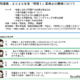 【共通テスト】駿台「情報I」特別講義8-9月全国…情報AIドリル体験会も 画像