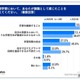 英語学習、人×テクノロジー「自走力支援」が継続のカギ 画像