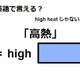 英語で「高熱」はなんて言う？ 画像