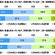 「安定」と「好きなこと」の間で揺れる中高生たち…1,000人の声から見える未来 画像