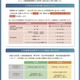 【大学受験2026】桃山学院大、入学申込金の約8割返金・分納制度新設 画像