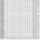 司法試験2025、短答式試験の合格率75.6％…大学院別結果も 画像