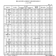 国家公務員試験2025一般職合格者1,258人増…新設の「教養」20歳合格者は868人 画像