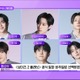 「ボイプラ2」練習生が選ぶ“ビジュアルセンター”決定 元Trainee Aで話題の練習生が1位に 画像