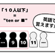 マンガでわかる！英語で「１０人以下」はなんて言う？ 画像