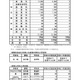 【高校受験2026】広島県公立高、入学定員に増減なし…1万5,080人募集 画像