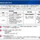 【大学受験2027】医学部定員配分、地理的要素を考慮 画像