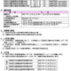 【中学受験2026】京都府、公立高附属中入試1/17…説明会10月 画像